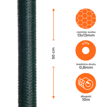 Siatka heksagonalna ocynkowana powlekana PVC zielona 0,5x10m oczko 13x13mm drut 0,8mm