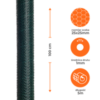 Siatka heksagonalna ocynkowana powlekana PVC zielona 1x5m oczko 25x25mm drut 1mm