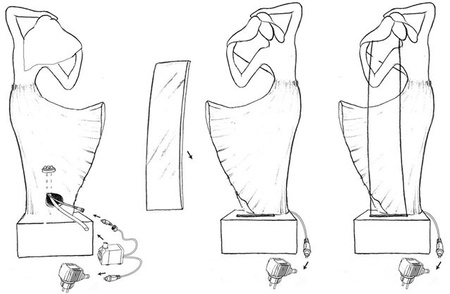Pompka do fontanny ogrodowej 1 LED