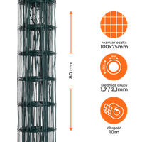 Siatka ogrodzeniowa zgrzewana powlekana PVC 0,8x10m zielona oczko 100x75mm