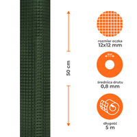 Siatka zgrzewana ocynkowana powlekana PVC zielona 0,5x5m, oczko 12x12mm, drut 0,8mm